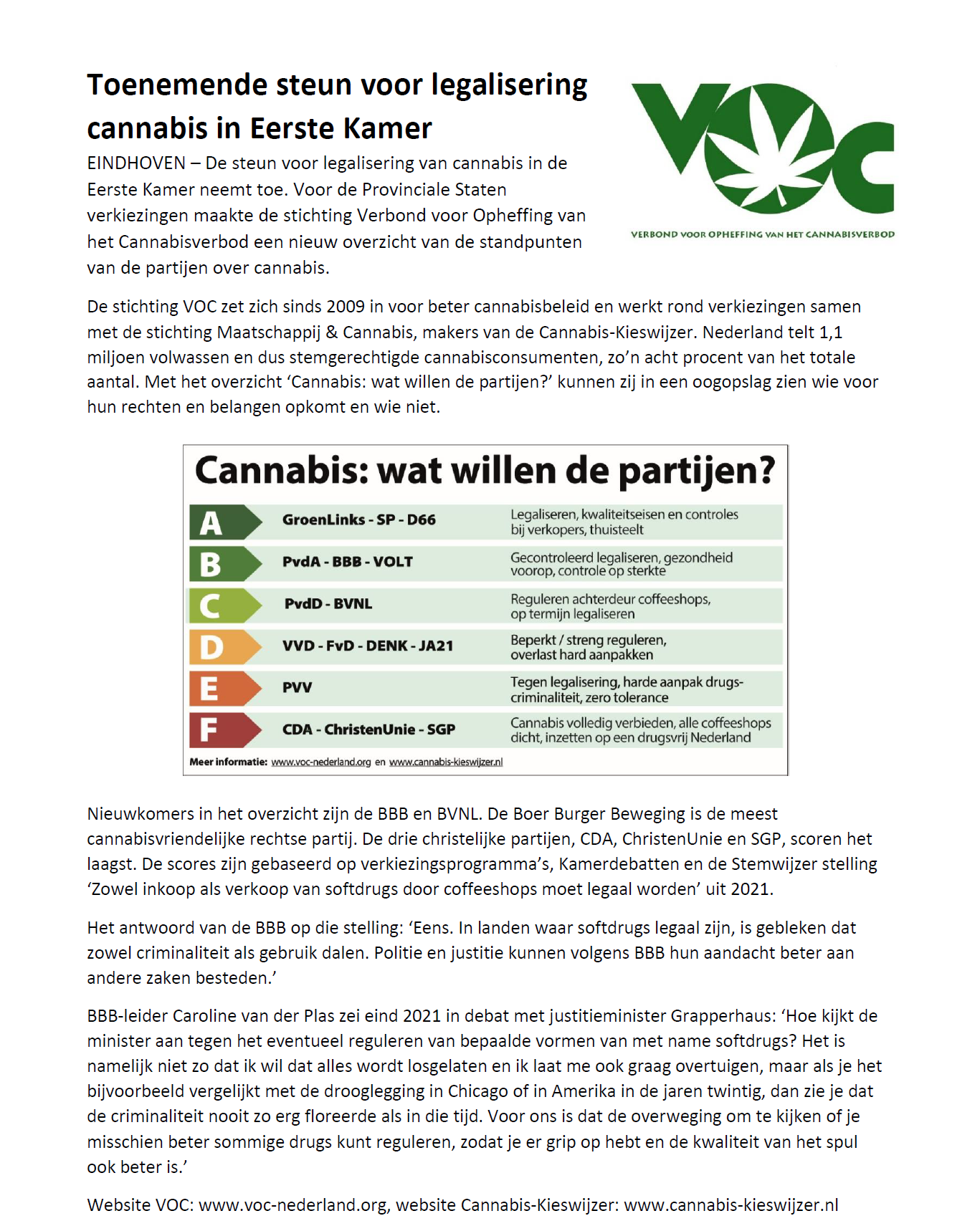 overzicht Cannabis wat willen de partijen 2023